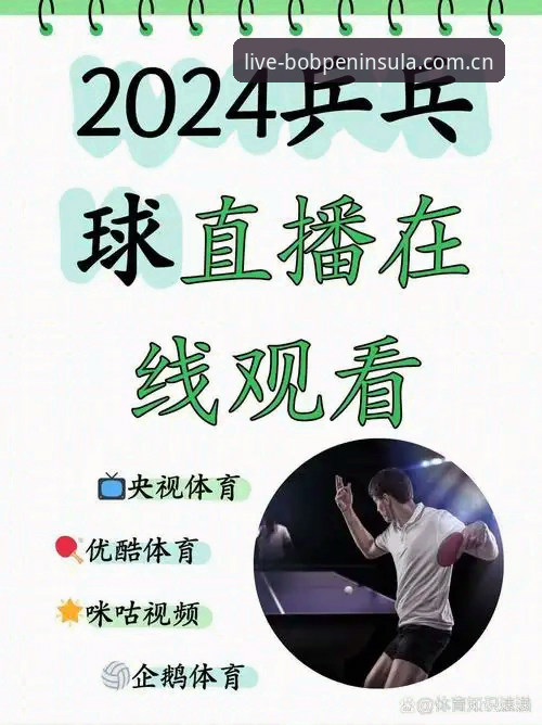 体育直播平台 从观看到沉浸:体育直播平台的7个创新突破
